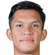 Daffa Fahish Nandriyanto