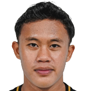 Dani Saputra