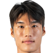 Kim Min-Su