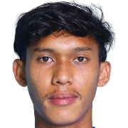 Zico Uldha Febrianatta