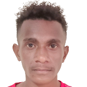 Gelfias Yance Waicang