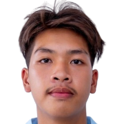 Kraiwit Poungkale
