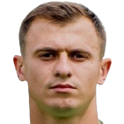 Dmytro Maloid