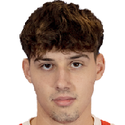 Adrian Cristian Dragoș