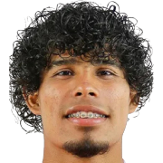 Maiken Eduardo González Aldazoro