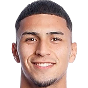 Maximiliano Ezequiel Duarte