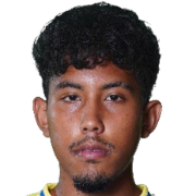 Teuku Razzaa Fachrezi Aziz