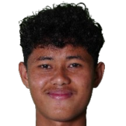 Muhammad Dimas Aryaguna