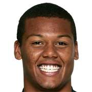 Hugo Miguel Barreto Henriques Marques