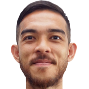 Khairul Helmi Bin Johari