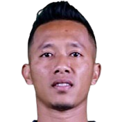 Dendi Santoso