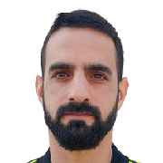 Giorgos Papadopoulos