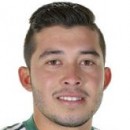 Kevin Rusell Gutiérrez González