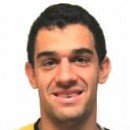 Rafael Copetti Fernandes