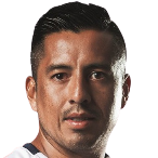 Michael Anthony Sotillo Cañani