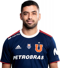 Matías Rodrigo Campos López