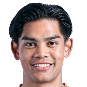 Chitchanok Xaysensourinthone