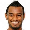 Mohamed Ahmad Ali Gharib Juma