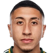 Marvin Loría Leiton