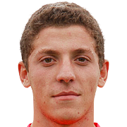 André Filipe Carreira Duarte Lobo Da Fonseca