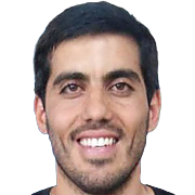 Martín Ariel Pucheta