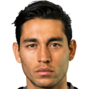 Walter Gael Sandoval Contreras