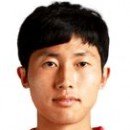 Kim Won-Kyun