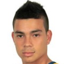 Derlis Roberto Alegre Amante