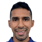 Gilbert Álvarez Vargas