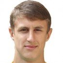 Danila Ermakov