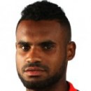 Rafael Dumas Ribeiro