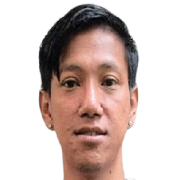 Syaiful Indra Cahya