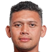 Muhammad Ridwan