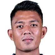 Dedik Setiawan
