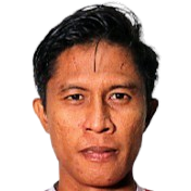Agus Nova Wiantara