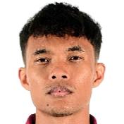 Muhammad Rifqi
