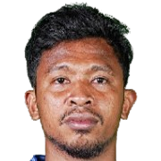 Muhammad Rifad Marasabessy