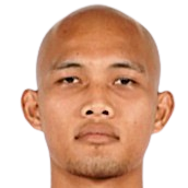 Dandi Maulana Abdulhak