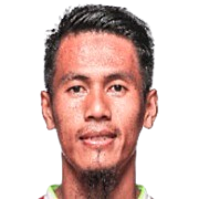 Ghozali Muharam Siregar