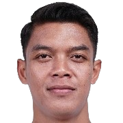 Teguh Amiruddin