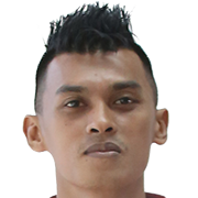 Lerby Eliandry Pong Babu