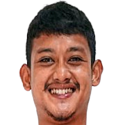 Ahmad Subagja Baasith