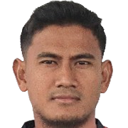 Haudi Abdillah