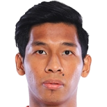 Muhammad Syazwan Andik Bin Mohd Ishak