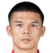 Kwanchai Suklom