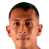 Roberto Carlos Fernández Toro